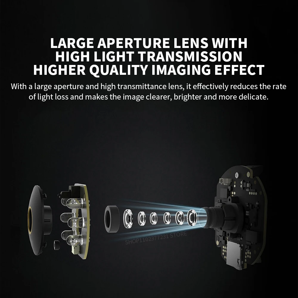 Xiaomi 360° °   Inteligentna k – Eufy Camera E220 recenzja i cena